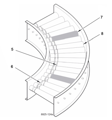 Accuzone Curve Module Parts